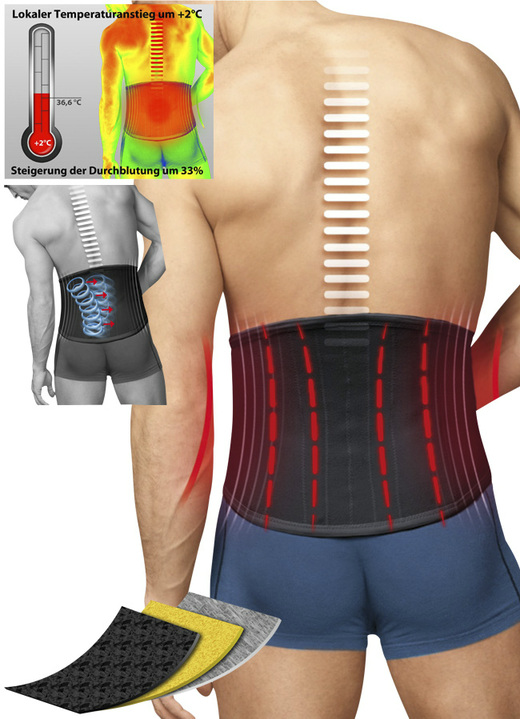- TURBO® Med-Rücken Bandage, in Größe L (Taillenumfang 95–110 cm) bis XL (Taillenumfang 110–125 cm), in Farbe SCHWARZ Ansicht 1