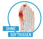 Zehenspreizer mit Fixierung 