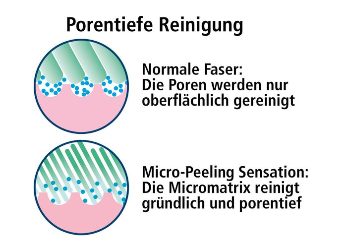 R&uuml;ckenreinigungstuch von Janastyle WEISS