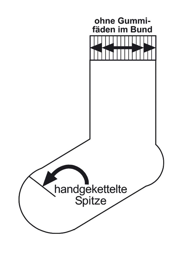 6 Paar Wohlf&uuml;hl-Socken SCHWARZ