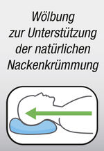 Kissen ergonomisch geformt