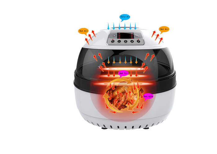 Energiesparender Bob Home Halogen-Heißluftofen 