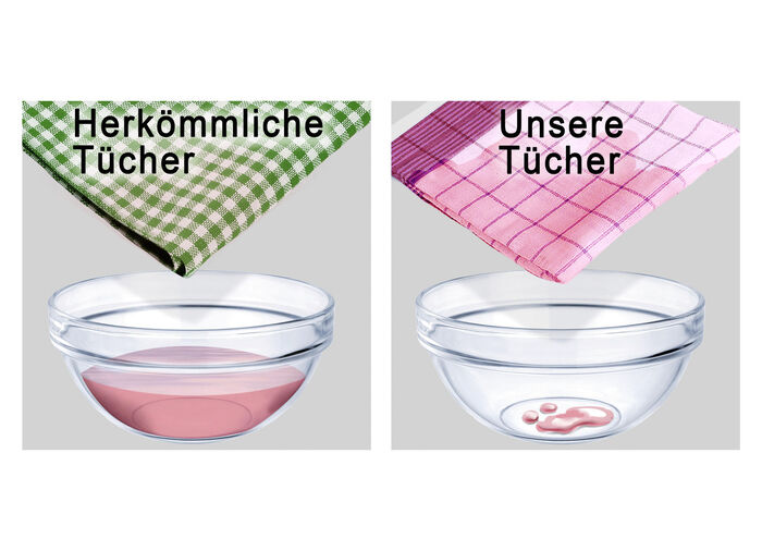 Geschirrt&uuml;cher, 9-teilig 