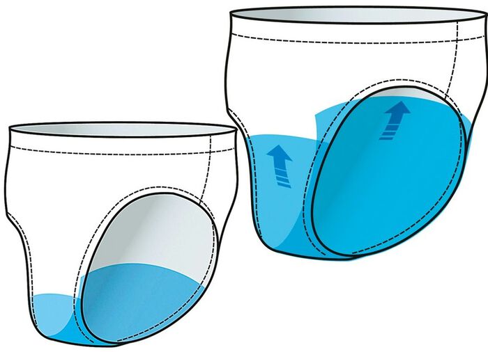 Herren Inkontinenz-Slip WEISS