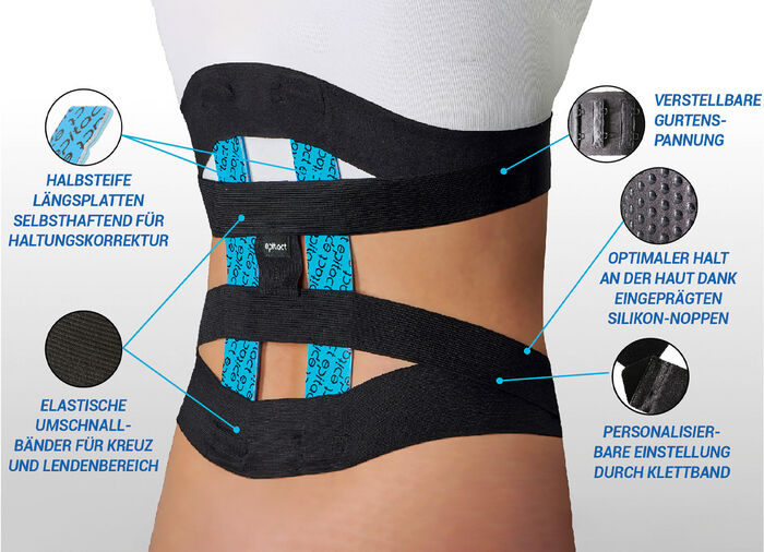 Epitact R&uuml;ckenst&uuml;tzg&uuml;rtel zur Verbesserung Ihrer Haltung 