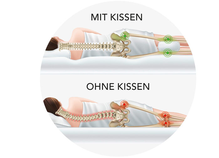 Kniekissen 2-in-1 für die ideale Druckentlastung