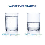 Wasserspar-Duschkopf und Wassersparer 