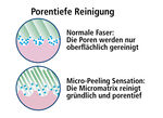 Rückenreinigungstuch von Janastyle WEISS