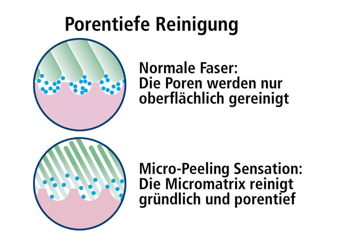Rückenreinigungstuch von Janastyle WEISS