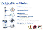 WC-Garnitur 2in1 