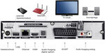 Telestar Digistar C HD-Receiver für Kabelanschluss
