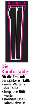 BADERde_AT1DieKomfortable_2009F_mitT_T_detail BADERde_AT1DieKomfortable_2009F_mitT_T_detail