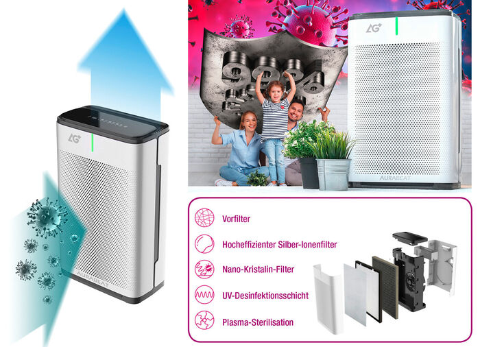 Silberionen-Luftfilter mit 5-stufigem Desinfektions- und Luftreinigungssystem 