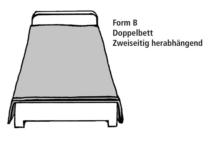 Tagesdecken mit Bandeinfassung und passende Kissenbezüge mit Reißverschluss