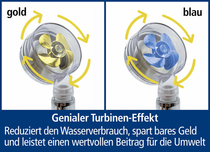 Duschkopf Aquadon EcoTornado mit genialem Turbinen-Effekt BLAU
