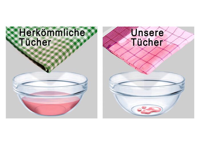 Geschirrt&uuml;cher, 9-teilig 