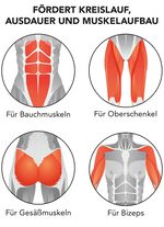 MAXXMEE Ruderger&auml;t 