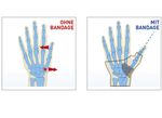 "epitact" Daumenbandage 