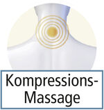 Nacken-Massagegerät 