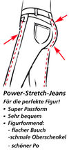 BADERde_AT1Logo_Jeans_PerfectFit_2016F_N