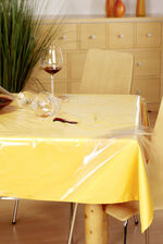 Fleckenschutz Schontischdecke 