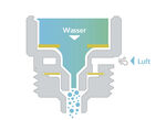 Puregreen Wassersparer