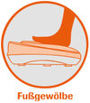 BADERde_AT1Logo_Fussgewoelbe