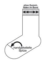 6 Paar Wohlfühl-Socken SCHWARZ