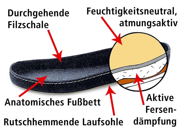Klett-Stiefel aus dem Hause Schawos ANTHRAZIT