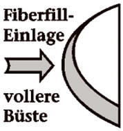 Logo_Fiberfill_Einlage