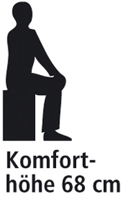 Logo_Komforthoehe_68cm
