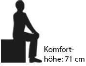 Logo_Komforthoehe_71cm