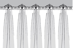 Raffverhältnis Universalband