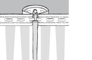 In einfachen Schritten zur fensterfertigen Gardine