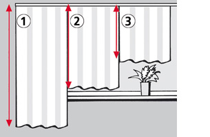 Gardinenleisten direkt unter der Decke
